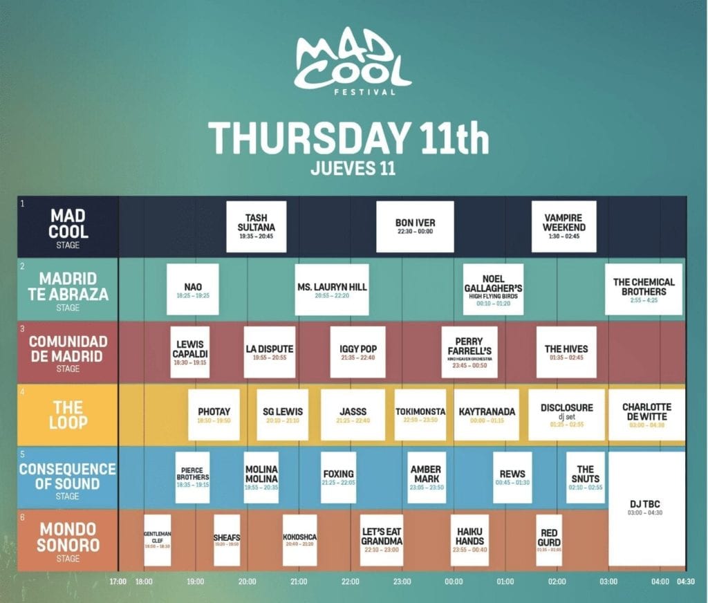 Mad Cool Festival Thursday Line-Up