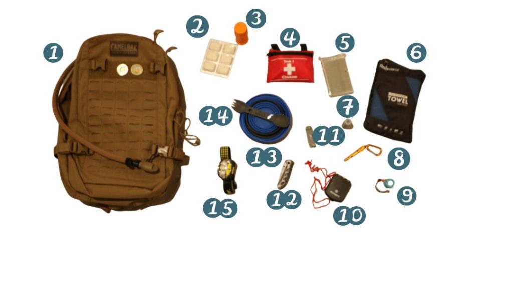 Essential hiking survival kit