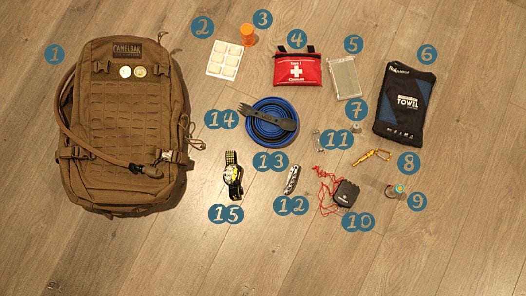 essential survival gear
